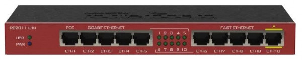 Коммутатор 10-портовый Gigabit Ethernet с PoE RB2011iL-IN