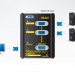Переключатель KVM Aten, портов: 2 х HDB-15, 27,9х79х103,6 мм (ВхШхГ), цвет: чёрный