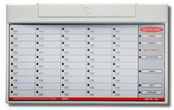 Дополнительная контрольная панель ВЕТТА-ДКП-2