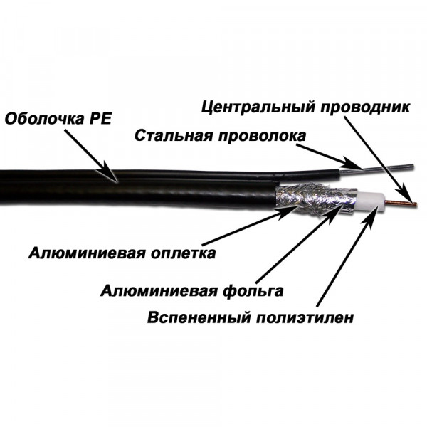 Кабель коаксиальный TWT, двухслойный экран (100% + 60%), 1 пар., кат. , проводник Ø 1,63мм, AWG14, PVC, 100МГц, 1м (катушка 305м), с тросом, тип прокладки: внутри зданий, цвет: чёрный