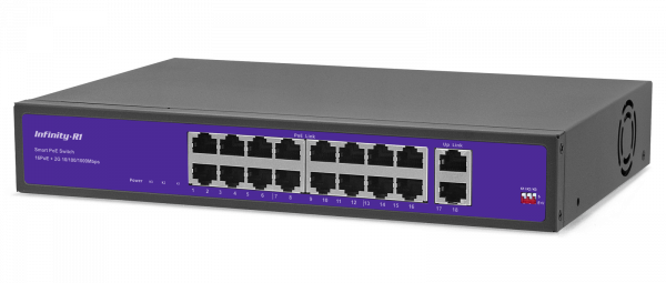 Коммутатор с PoE PPS-316