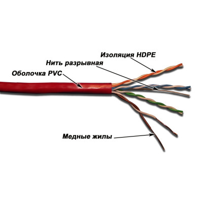 Кабель витая пара Lanmaster, UTP, 4 пар., кат. 5е, проводник Ø 0,51мм, AWG24, PVC, 1м (коробка 305м), тип прокладки: внутри зданий, цвет: красный