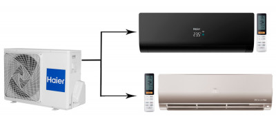 Мульти сплит система на 2 комнаты Haier 2U40S2SM1FA/AS25S2SF1FA-G/AS25S2SF1FA-B