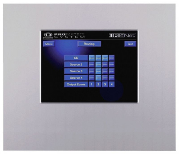 Панели управления Dynacord TPI 5