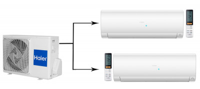 Мульти сплит система на 2 комнаты Haier 2U40S2SM1FA/AS25S2SF1FA-W/AS35S2SF1FA-W