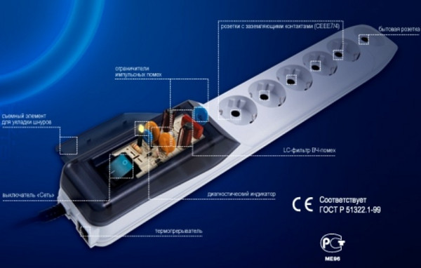 Сетевой фильтр Pilot Pro 10м