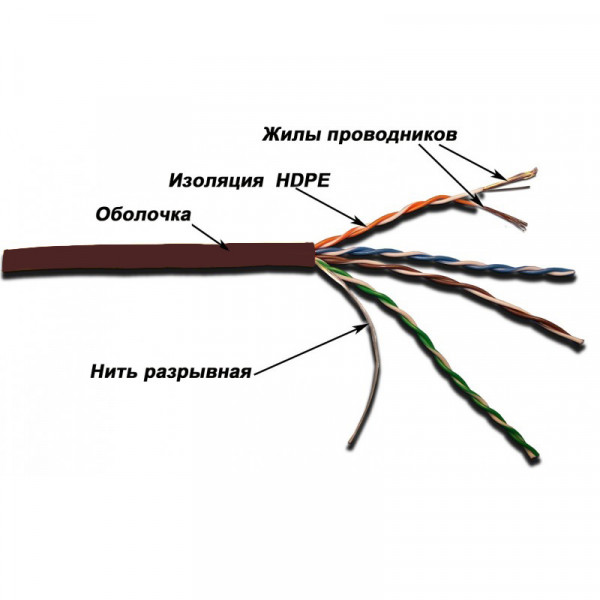 Кабель витая пара Lanmaster, UTP, 4 пар., кат. 5е, проводник Ø 0,51мм, AWG26, PVC, 100МГц, 1м (коробка 305м), тип прокладки: внутри зданий, цвет: коричневый