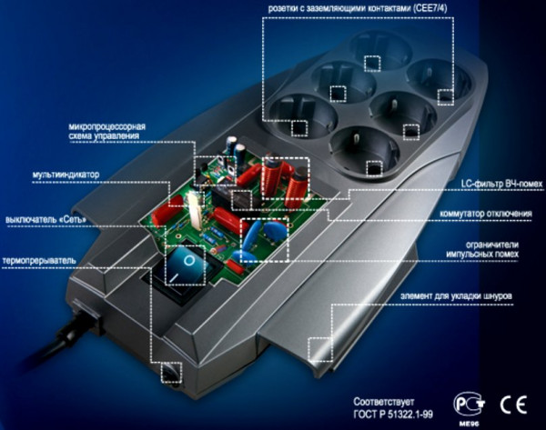 Сетевой фильтр Pilot X-Pro 1.8м