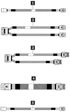 Комплект кабелей Lenovo 4X97A59749 ThinkSystem SR635 SAS Cable Kit